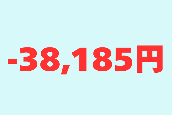 -38185