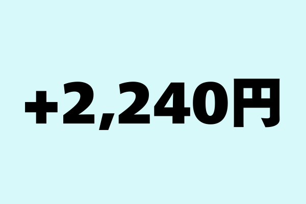 2240